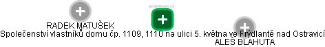 Společenství vlastníků domu čp. 1109, 1110 na ulici 5. května ve Frýdlantě nad Ostravicí - obrázek vizuálního zobrazení vztahů obchodního rejstříku