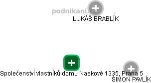 Společenství vlastníků domu Naskové 1335, Praha 5 - obrázek vizuálního zobrazení vztahů obchodního rejstříku