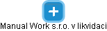 Manual Work s.r.o. v likvidaci - obrázek vizuálního zobrazení vztahů obchodního rejstříku