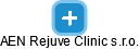 AEN Rejuve Clinic s.r.o. - obrázek vizuálního zobrazení vztahů obchodního rejstříku