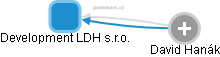 Development LDH s.r.o. - obrázek vizuálního zobrazení vztahů obchodního rejstříku