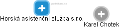 Horská asistenční služba s.r.o. - obrázek vizuálního zobrazení vztahů obchodního rejstříku