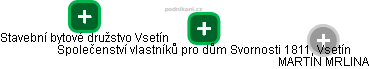 Společenství vlastníků pro dům Svornosti 1811, Vsetín - obrázek vizuálního zobrazení vztahů obchodního rejstříku