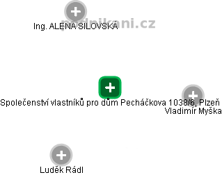 Společenství vlastníků pro dům Pecháčkova 1038/6, Plzeň - obrázek vizuálního zobrazení vztahů obchodního rejstříku