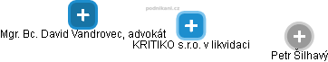 KRITIKO s.r.o. v likvidaci - obrázek vizuálního zobrazení vztahů obchodního rejstříku