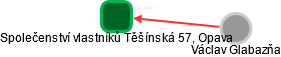 Společenství vlastníků Těšínská 57, Opava - obrázek vizuálního zobrazení vztahů obchodního rejstříku
