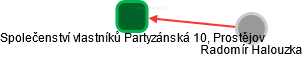 Společenství vlastníků Partyzánská 10, Prostějov - obrázek vizuálního zobrazení vztahů obchodního rejstříku