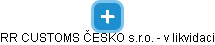 RR CUSTOMS ČESKO s.r.o. - v likvidaci - obrázek vizuálního zobrazení vztahů obchodního rejstříku