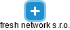 fresh network s.r.o. - obrázek vizuálního zobrazení vztahů obchodního rejstříku