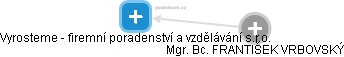 Vyrosteme - firemní poradenství a vzdělávání s.r.o. - obrázek vizuálního zobrazení vztahů obchodního rejstříku