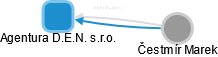 Agentura D.E.N. s.r.o. - obrázek vizuálního zobrazení vztahů obchodního rejstříku