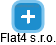Flat4 s.r.o. - obrázek vizuálního zobrazení vztahů obchodního rejstříku