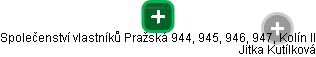Společenství vlastníků Pražská 944, 945, 946, 947, Kolín II - obrázek vizuálního zobrazení vztahů obchodního rejstříku