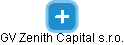 GV Zenith Capital s.r.o. - obrázek vizuálního zobrazení vztahů obchodního rejstříku