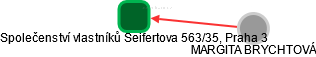 Společenství vlastníků Seifertova 563/35, Praha 3 - obrázek vizuálního zobrazení vztahů obchodního rejstříku
