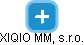 XIQIO MM, s.r.o. - obrázek vizuálního zobrazení vztahů obchodního rejstříku
