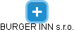 BURGER INN s.r.o. - obrázek vizuálního zobrazení vztahů obchodního rejstříku
