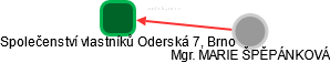 Společenství vlastníků Oderská 7, Brno - obrázek vizuálního zobrazení vztahů obchodního rejstříku