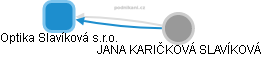 Optika Slavíková s.r.o. - obrázek vizuálního zobrazení vztahů obchodního rejstříku