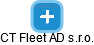 CT Fleet AD s.r.o. - obrázek vizuálního zobrazení vztahů obchodního rejstříku