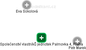 Společenství vlastníků jednotek Palmovka 4, Praha - obrázek vizuálního zobrazení vztahů obchodního rejstříku