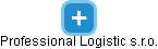 Professional Logistic s.r.o. - obrázek vizuálního zobrazení vztahů obchodního rejstříku