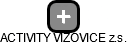 ACTIVITY VIZOVICE z.s. - obrázek vizuálního zobrazení vztahů obchodního rejstříku