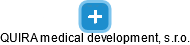 QUIRA medical development, s.r.o. - obrázek vizuálního zobrazení vztahů obchodního rejstříku
