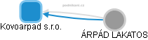 Kovoarpad s.r.o. - obrázek vizuálního zobrazení vztahů obchodního rejstříku