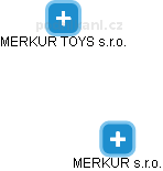 MERKUR s.r.o. - obrázek vizuálního zobrazení vztahů obchodního rejstříku