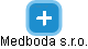 Medboda s.r.o. - obrázek vizuálního zobrazení vztahů obchodního rejstříku
