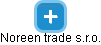 Noreen trade s.r.o. - obrázek vizuálního zobrazení vztahů obchodního rejstříku