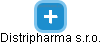 Distripharma s.r.o. - obrázek vizuálního zobrazení vztahů obchodního rejstříku