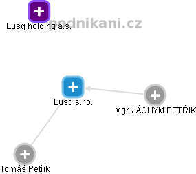 Lusq s.r.o. - obrázek vizuálního zobrazení vztahů obchodního rejstříku