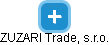 ZUZARI Trade, s.r.o. - obrázek vizuálního zobrazení vztahů obchodního rejstříku