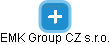 EMK Group CZ s.r.o. - obrázek vizuálního zobrazení vztahů obchodního rejstříku