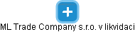 ML Trade Company s.r.o. v likvidaci - obrázek vizuálního zobrazení vztahů obchodního rejstříku