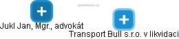 Transport Bull s.r.o. v likvidaci - obrázek vizuálního zobrazení vztahů obchodního rejstříku