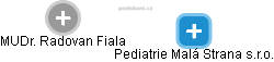 Pediatrie Malá Strana s.r.o. - obrázek vizuálního zobrazení vztahů obchodního rejstříku