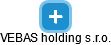 VEBAS holding s.r.o. - obrázek vizuálního zobrazení vztahů obchodního rejstříku