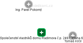 Společenství vlastníků domu Radimova č.p. 2493, Praha 6 - obrázek vizuálního zobrazení vztahů obchodního rejstříku