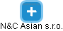 N&C Asian s.r.o. - obrázek vizuálního zobrazení vztahů obchodního rejstříku