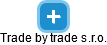 Trade by trade s.r.o. - obrázek vizuálního zobrazení vztahů obchodního rejstříku