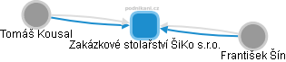 Zakázkové stolařství ŠiKo s.r.o. - obrázek vizuálního zobrazení vztahů obchodního rejstříku