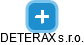DETERAX s.r.o. - obrázek vizuálního zobrazení vztahů obchodního rejstříku