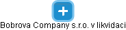 Bobrova Company s.r.o. v likvidaci - obrázek vizuálního zobrazení vztahů obchodního rejstříku