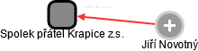 Spolek přátel Krapice z.s. - obrázek vizuálního zobrazení vztahů obchodního rejstříku