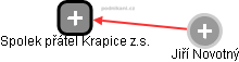 Spolek přátel Krapice z.s. - obrázek vizuálního zobrazení vztahů obchodního rejstříku