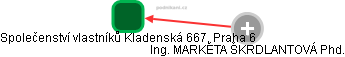 Společenství vlastníků Kladenská 667, Praha 6 - obrázek vizuálního zobrazení vztahů obchodního rejstříku