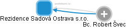 Rezidence Sadová Ostrava s.r.o. - obrázek vizuálního zobrazení vztahů obchodního rejstříku